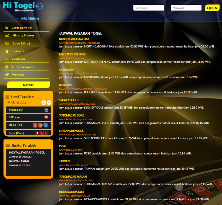 Informasi Mengenai Pasaran Togel Resmi Di Situs Hitogel Hitogel.work