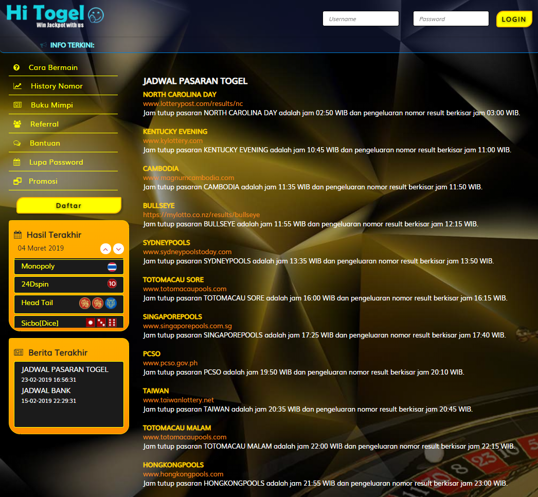 Informasi Mengenai Pasaran Togel Resmi Di Situs Hitogel